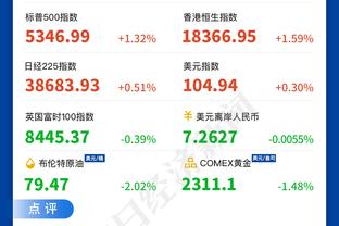 天使降临！迪马利亚葡超传射建功！助本菲卡2-0取胜！